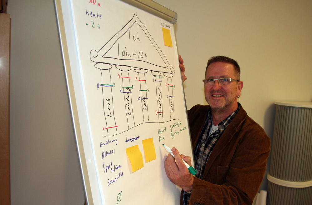 Image - Wo Beratung „Männersache“ ist