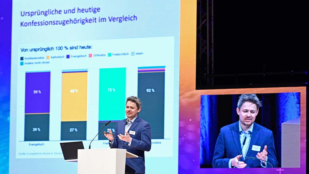 Image - Kirchenbindung und Religiosität nehmen schneller ab als erwartet